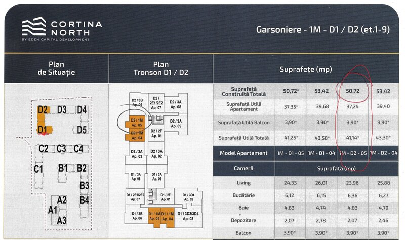 Pipera Cortina North, com. 0%, studio dublu, pret final complex lux.